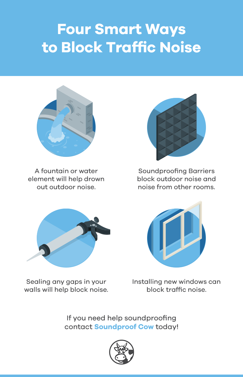 How to Soundproof a Window from Traffic Noise