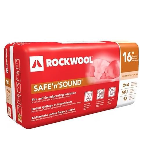 Primesource Roxul 250001 Soundproofing Insulation
