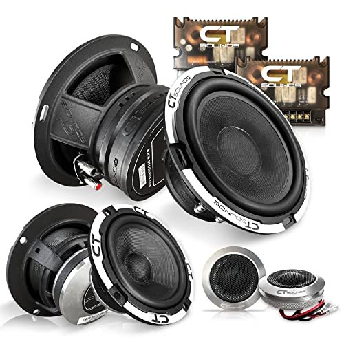 CT Sounds Meso 6.5” 500 Watt 3-Way Premium Component Car...