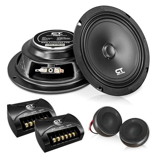 CT Sounds Tropo 6.5” 160 Watt 2-Way Shallow-Mount Component...