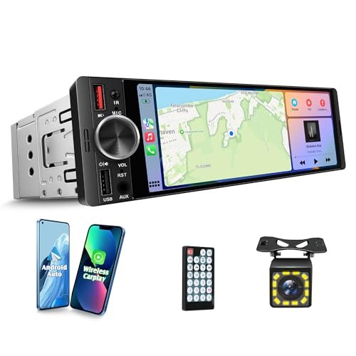 [in‑Cell Touchscreen] 6.36