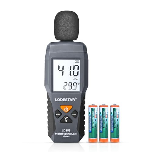 Levels in Car for Best Sound - comprehensive buying guide and reviews