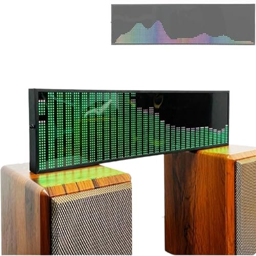 STDZQCWY Spectrum Analyzer with Digital Clock&Sound Sensor,...